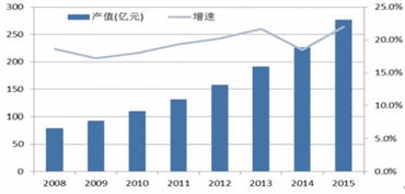 你的公司電腦安全么？快試試默安科技的計(jì)算機(jī)信息技術(shù)解決方案